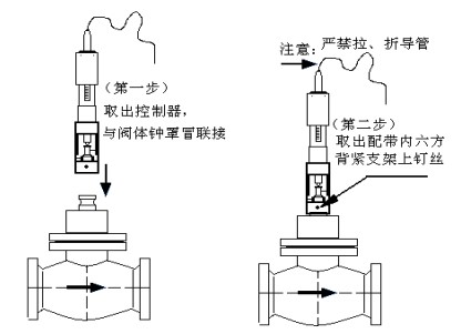 自力式溫度調節(jié)閥調試和使用 自力式溫度調節(jié)閥調試和使用
