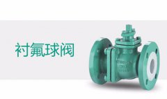 襯氟閥門(mén)的分類及選用（耐腐蝕專用閥門(mén)簡(jiǎn)介）